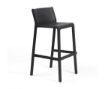 Picture of Nardi Trill BarStool 40350 8 PACK Special