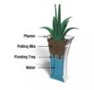 Picture of Ellis Tall Outdoor Planter